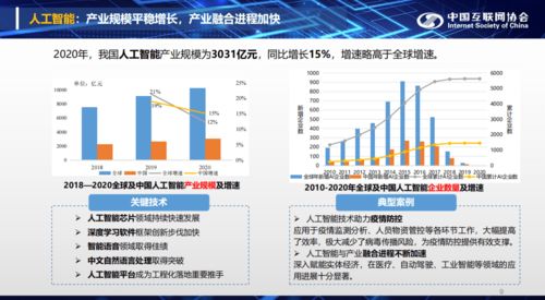 2021年中國(guó)互聯(lián)網(wǎng)發(fā)展報(bào)告 大數(shù)據(jù)產(chǎn)業(yè)規(guī)模突破718.7億元，人工智能基礎(chǔ)軟件創(chuàng)新引領(lǐng)全球增長(zhǎng)
